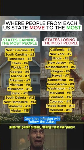 Where Americans Move TO vs FROM by State 2026#migration #moving #usa