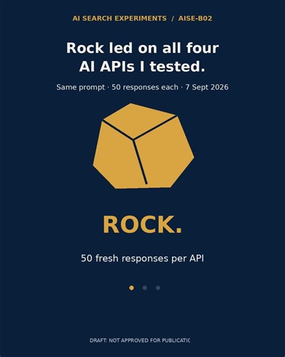 🪨 📄 ✂️ I asked four AI models to throw rock, paper or scissors. 200 times, same question every time, every request sent fresh. Can you guess what came back most? It was rock, on all four of them.… | Dimitris Drakatos
