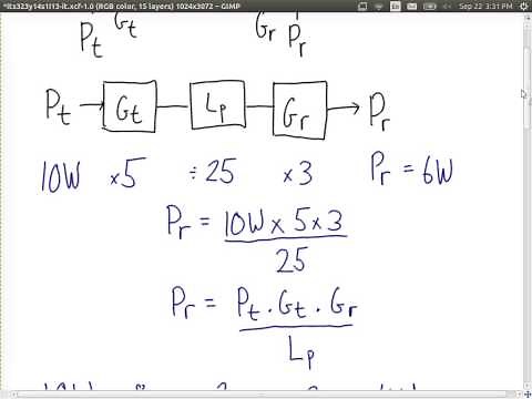 Free Space Path Loss (ITS323, Lecture 13, 2014)