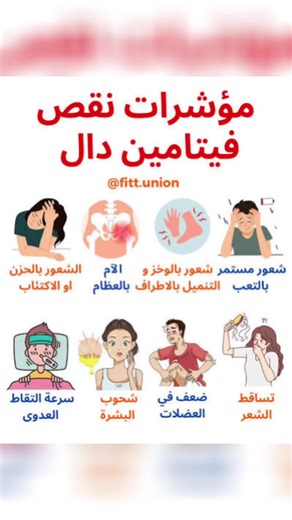 نقص فيتامين د يعني أن جسمك لا يملك ما يكفي منه، وهو ضروري لصحة العظام والمناعة، ويظهر على شكل تعب، وآلام عظام ومفاصل، وضعف عضلات، ومزاج سيء، ويمكن تعويضه بالشمس، والأطعمة الغنية به ك الأسماك الدهنية، و الحليب المدعم، و صفار البيض، مع ضرورة استشارة الطبيب لتحديد الحاجة لمكملات غذائية. ما هو فيتامين د؟ فيتامين