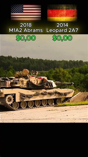 Leopard 2A7 vs M1A2 Abrams Cost Per Shot #military #army