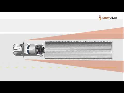 Ground Guiding and Spotting | Safety Driven