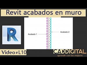 Revit, apariencia de las capas de un muro