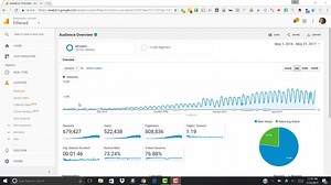 SEO is dead, right? In this free training, I'm going to reveal to you step-by-step the blueprint we used to grow our website traffic from 0 to 120k visitors / mo using only SEO & a content strategy in a highly competitive market. Get access here => https://goo.gl/1QSVAy | 10X Factory