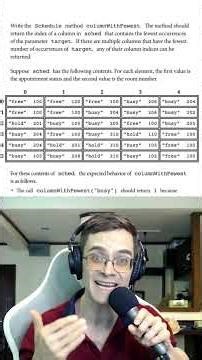 The most useless AP exam in 2026 (skip it?)