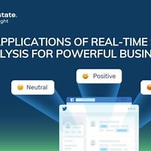 Applications of Real-Time Sentiment Analysis For Powerful Business Insights - Science & Tech