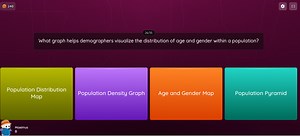 What graph helps demographers visualize the distribution of age... | Filo