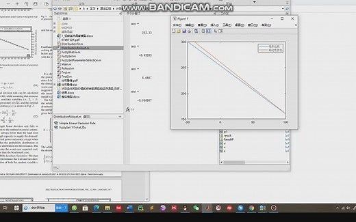 基于矩信息的分布鲁棒优化方法