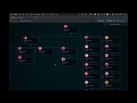 Just 60 Seconds to create and integrate org chart, from your data, in your website.