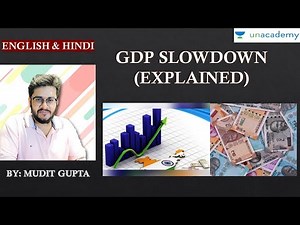 (Economy) Advance GDP Estimates - What is Real and Nominal GDP? - UPSC CSE
