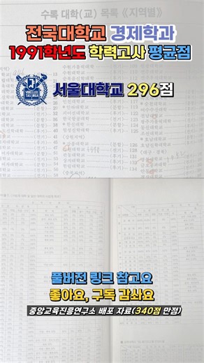 전국대학교 경제학과 1991학년도 학력고사평균점 #shorts #경제학과