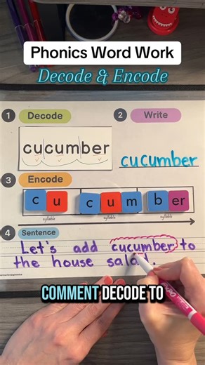 Jessica Farmer on Instagram: "Comment “DECODE” 💚💜 Decoding & Encoding: Both work on the essential skills of blending and segmenting, which are required when learning how to read and spell! These mats* are great for moving back and forth between these skills. The sentence helps to connect with meaning. You can also write the definition. Need me to add more words? Just let me know and I will add them. 🥳 Do your students need this type of practice? *If you attended Unlocking SOR, you already hav