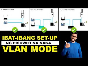 IBAT-IBANG URI NG PISOWIFI NA NAKA V-LAN SET-UP 2024