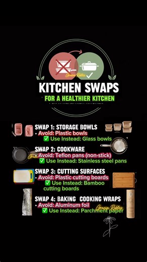 9.1K views · 32 reactions | Kitchen Clean Sweep: Avoid These, Use These Instead! Check your pantry and cupboards! Time to swap plastic for glass, Teflon for stainless steel, and aluminum for parchment paper. Your guide to a safer kitchen starts now. #KitchenHacks #HomeUpgrade #HealthyCooking #KitchenTips #SwitchAndSave | Gracia Robles | Facebook