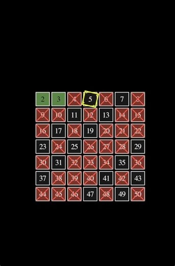 Sieve of Eratosthenes