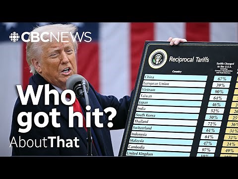 'Liberation Day': How Trump declared a tariff war on the world | About That