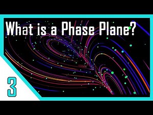 Phase Plane | Nonlinear Control Systems