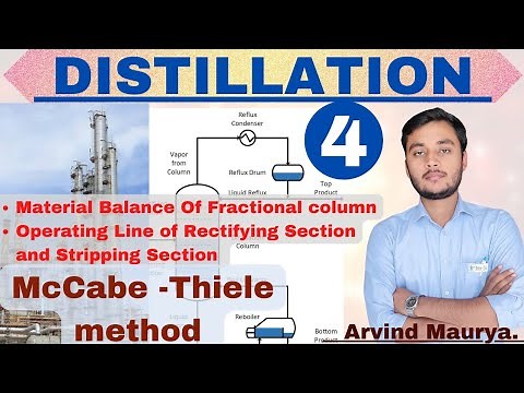 Distillation|Material balance|Operating Line of Rectifying and Stripping Section|‪@rasayanclasses‬