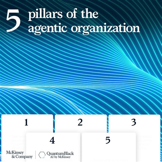 22K views · 78 reactions | A new organizational paradigm is emerging...
