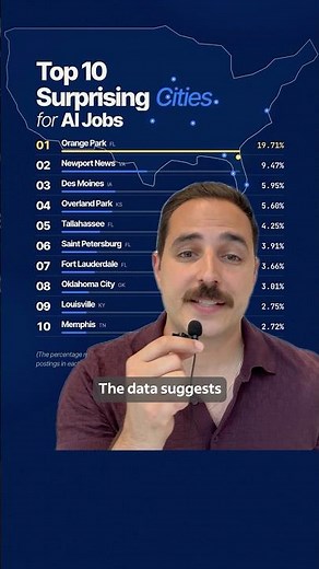 Top 10 Surprising Cities Where AI Jobs Are Booming in 2026 | #Indeed