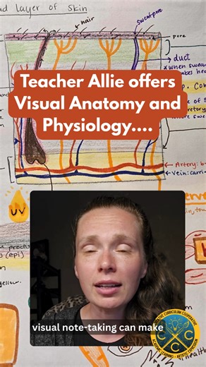 Meet Teacher Allie Baker, our Visual Physical Science and Visual...