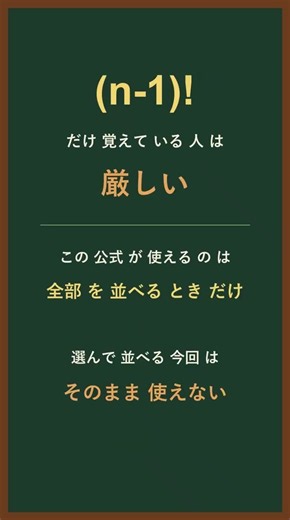 円順列