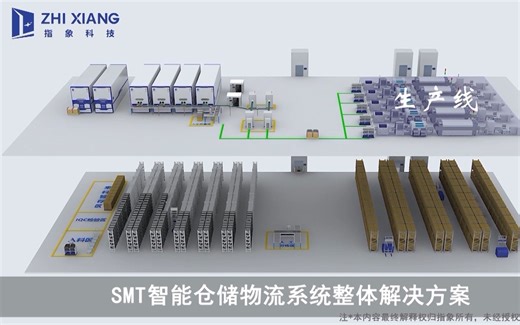 SMT智能仓储物流系统整体解决方案