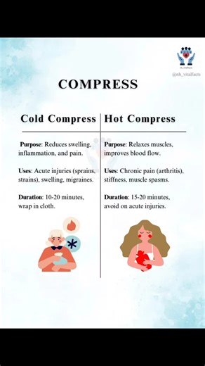 Dr. Nazmul_PT | Cold Compress vs Hot Compress: Which One to Choose? 🤔❄️🔥 🧊 Cold Compress: Ideal for reducing swelling, inflammation, and pain from acute... | Instagram