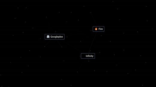 Infinite Craft: How To Make Infinity