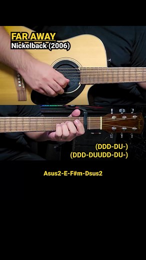 Learn Easy Guitar Chords for