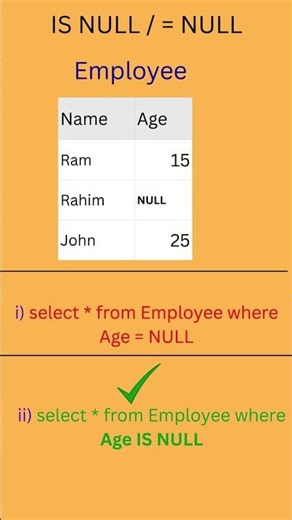 SQL Tip: Why = NULL Doesn’t Work ❌ | Use IS NULL ✅