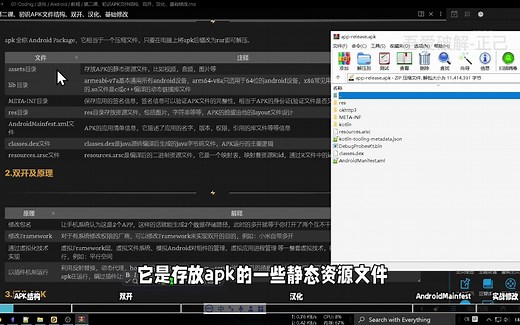吾爱破解安卓逆向入门教程《安卓逆向这档事》二、初识APK文件结构、双开、汉化、基础修改