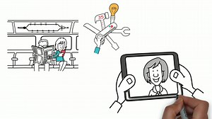 Introducing Inventium's Innovation Training Online program