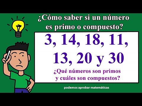 PRIME and COMPOSITE NUMBERS