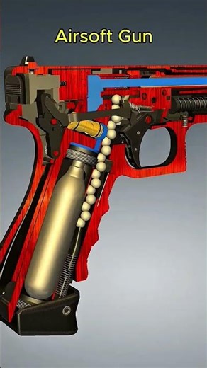 How an airsoft gun works #airsoft