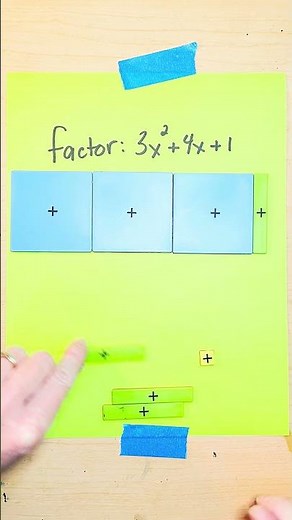 Factoring a quadratic trinomial using algebra tiles￼