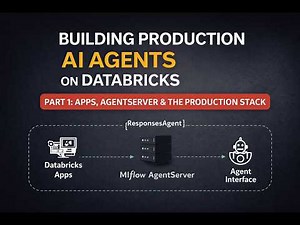 Building Production AI Agents on Databricks – Part 1: Apps, AgentServer & the Production Stack