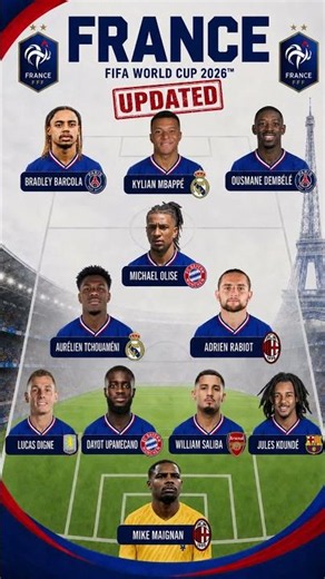 UPDATED: France Best Team for the 2026 World Cup 🇫🇷🔥 #shorts