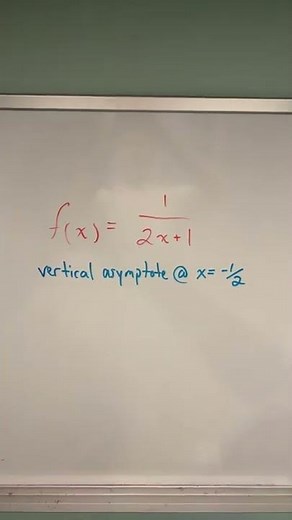 Horizontal and vertical asymptotes of rational functions (example) #shorts