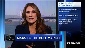 Top-rated financial advisor on whether investors should be more cautious