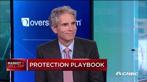 After Wall Street's worst day of 2019, is there anywhere to hide? @Blackstone's Joe Zidle shares his protection playbook. | CNBC Fast Money