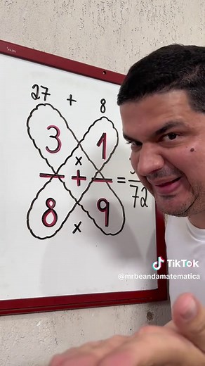 Mathematics Explained: Easy Math Tips and Tricks
