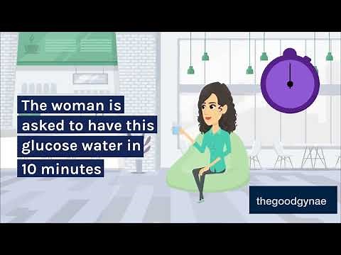 OGTT| DIPSI criteria | Oral glucose tolerance test: how to perform