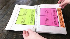 116K views · 300 reactions | "This resource is going to be so helpful...