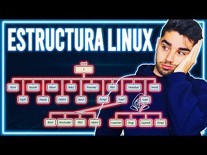 Entiende el Sistema de Archivos de LINUX y Aprende Para Qué Sirve Cada Directorio!! 📂✅