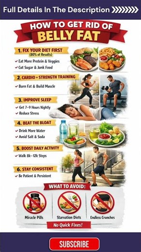 How to Lose Belly Fat Fast Naturally