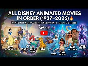Upcoming And Released Animated Movies of Walt Disney (1937-2029)