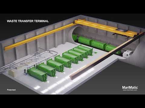 Waste transport with metro network in the cities: MetroTaifun Total Collection System (TCS)