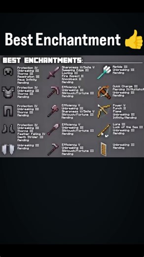 best Enchantment✨ for armor and weapons #minecraft#shorts