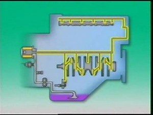 Car engine lubrication system